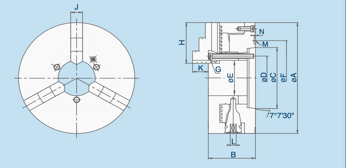 GB 3-Backen-Spannfutter Typ A1