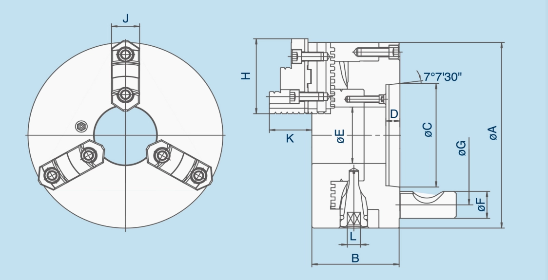 GB 3-Backen-D1-Scrollfutter