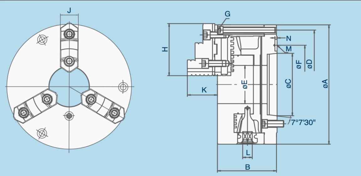 GB 3-Backen-A2powerful-Scrollfutter (Montageplatten)