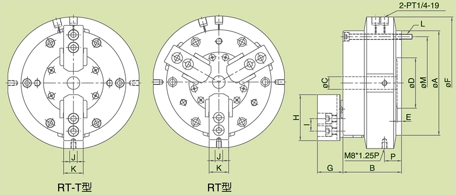 RT-Rotations-Luftspannfutter (intermittierender Betrieb)