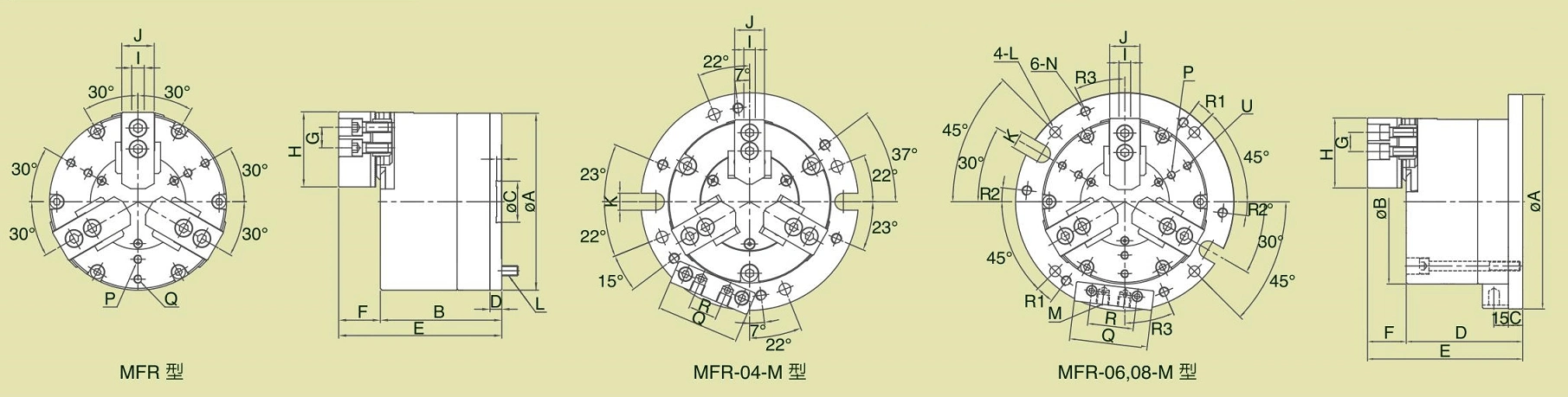 MFR, MFR-M 3-Backen-Luftspannfutter (Doppelkolben)