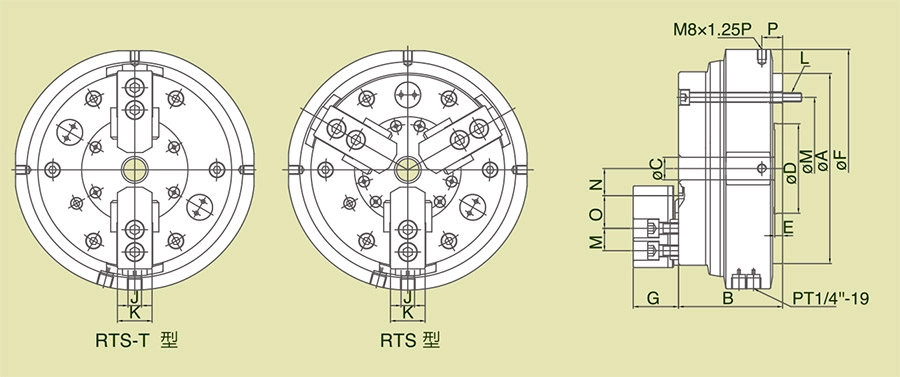 RTS,RTS-T Rotations-Luftspannfutter (geringes Drehmoment) (eingebautes Rückschlagventil) (kontinuier