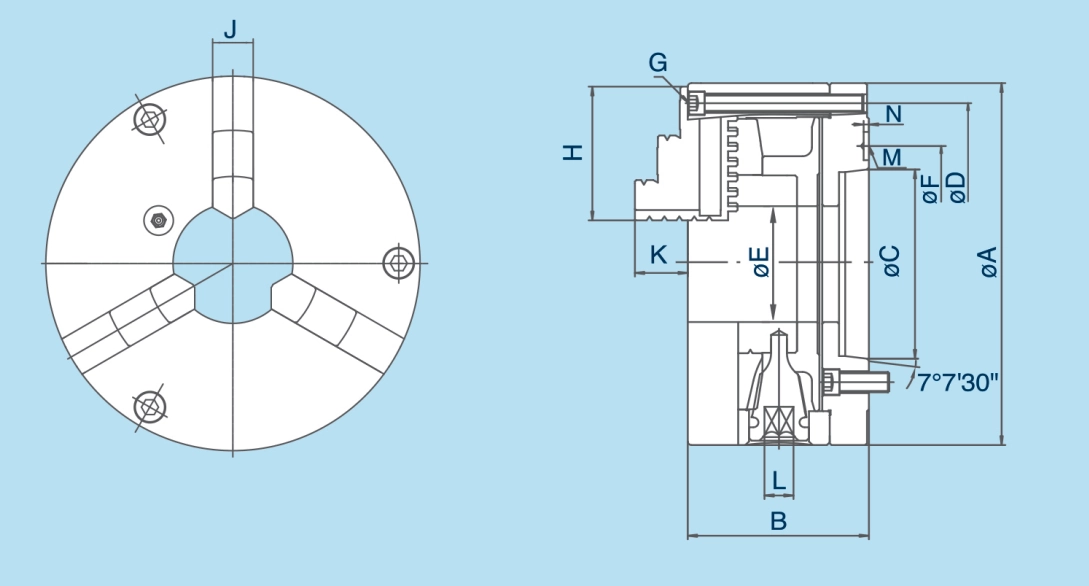 GB 3-Backen-Spannfutter Typ A2 (Montageplatten)